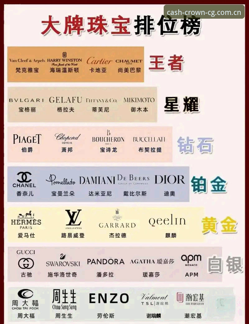 皇冠现金官网深度解析：官方下载评测与用户真实体验全揭秘